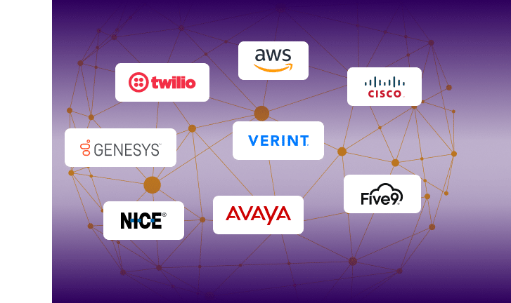 Group 814882 (2) partner integrations